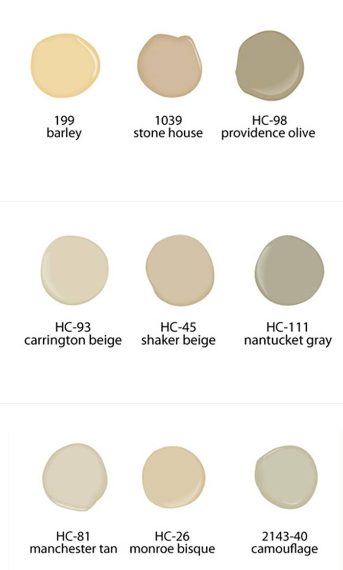 Best ideas about Benjamin Moore Paint Colors
. Save or Pin How to Ease the Process of Choosing Paint Colors Now.