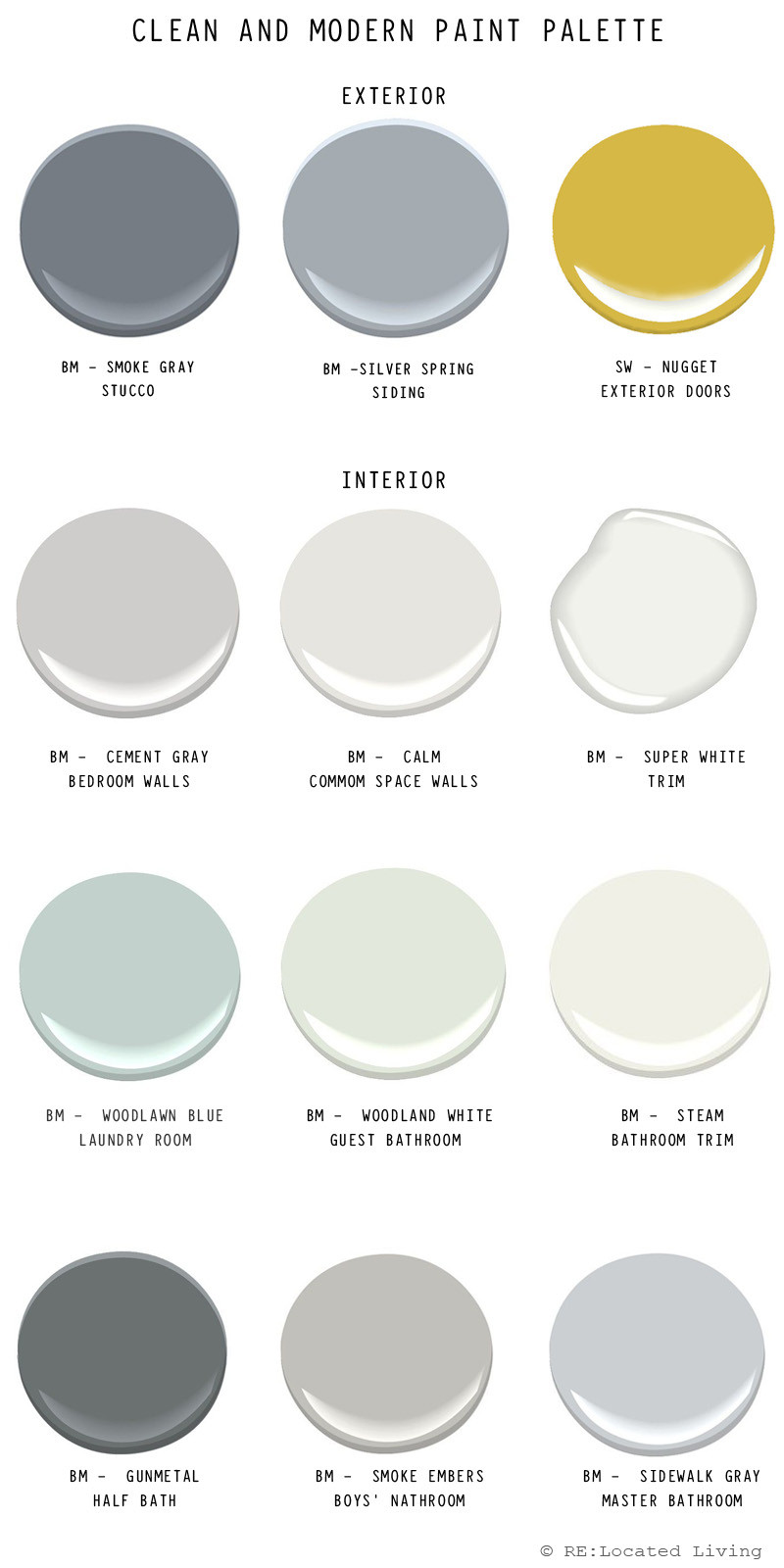 Best ideas about Benjamin Moore Paint Colors
. Save or Pin INTERIOR Painting it Right Relocated Living Now.