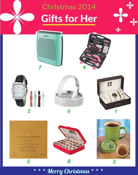 Best Gift Ideas For Girlfriend
 Best Christmas Gift Ideas for Your Girlfriend [2018