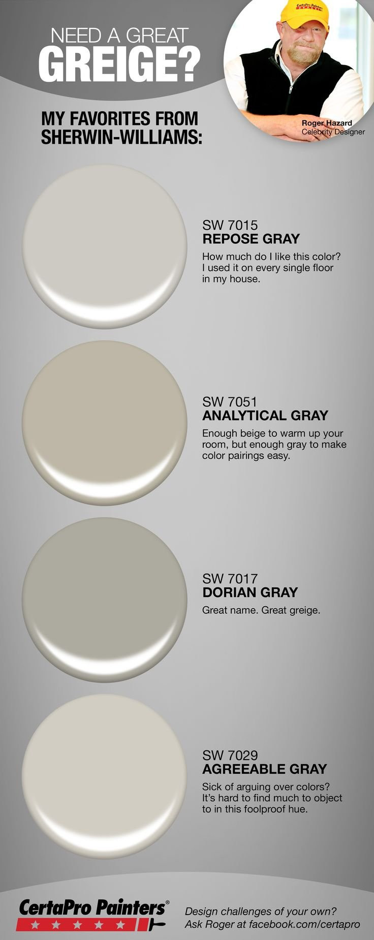 Best ideas about Best Greige Paint Colors
. Save or Pin Best Gray Paint Colors Benjamin Moore Sherwin Williams Now.