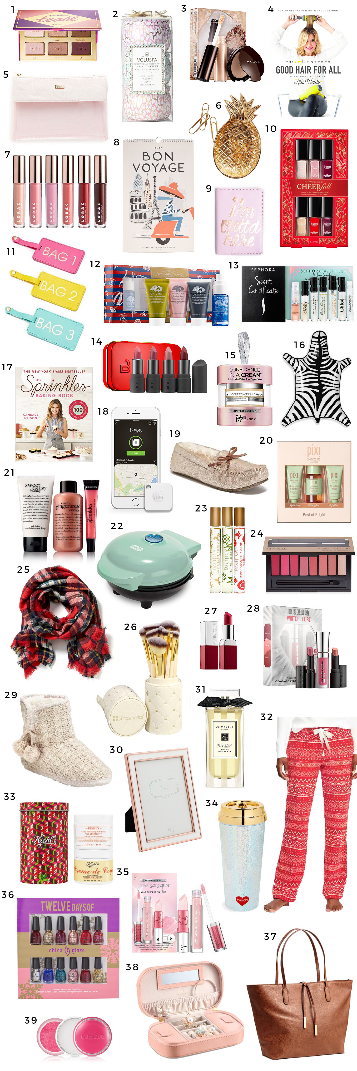 Best ideas about Best Holiday Gift Ideas
. Save or Pin The Best Christmas Gift Ideas for Women under $25 Now.