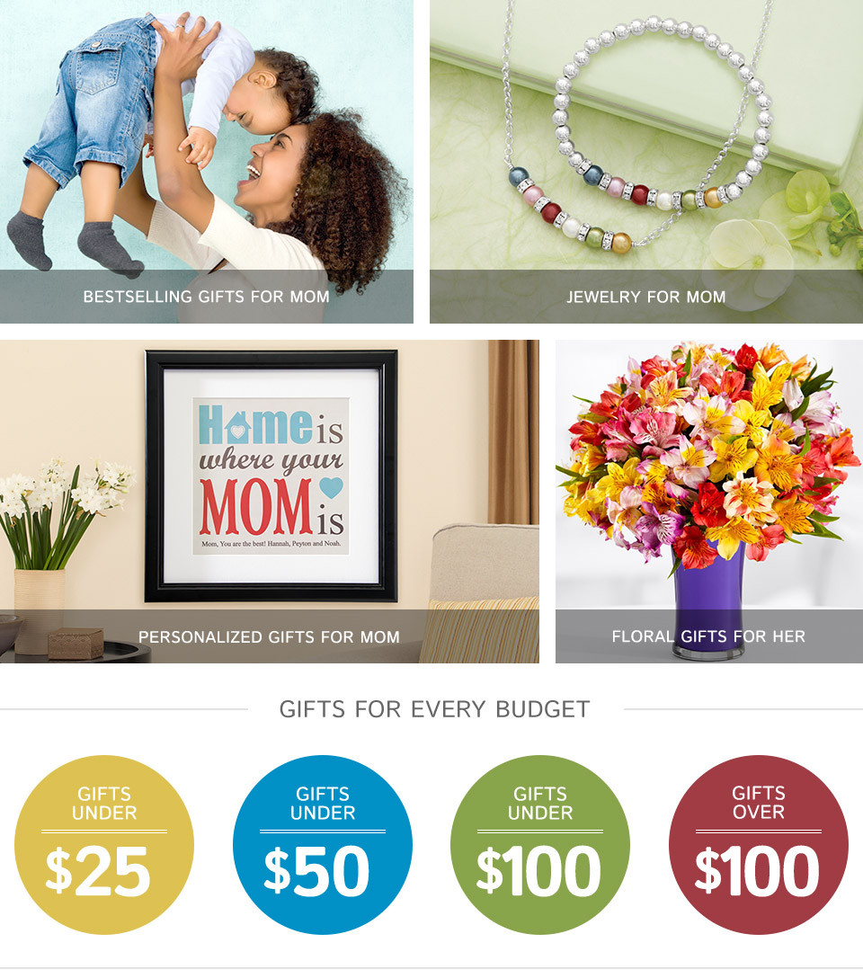 Best Moms Birthday Gifts
 Unique Gifts for Mom