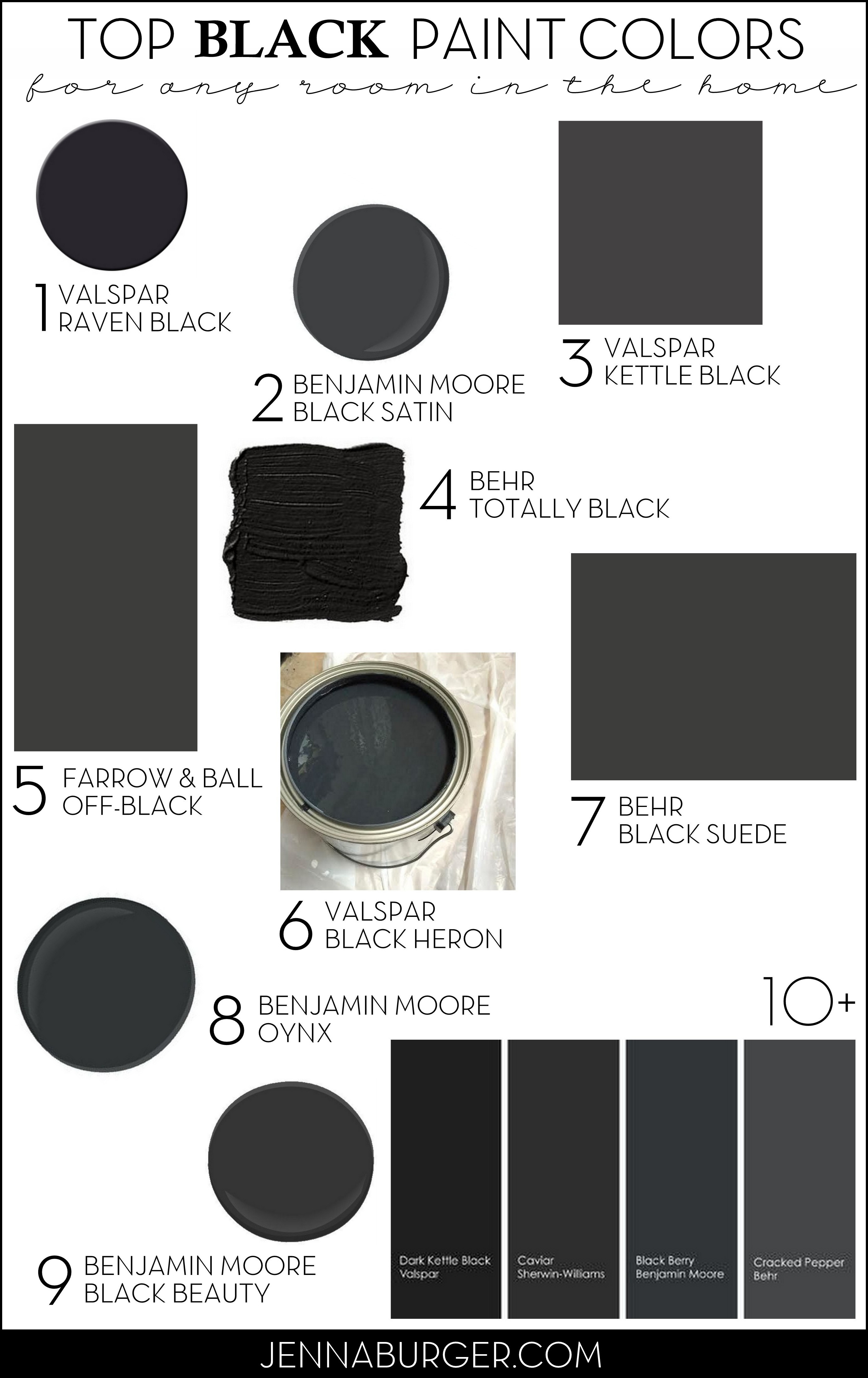 Best ideas about Best Paint Colors
. Save or Pin Top Paint Colors for Black Walls Painting a Black Wall Now.