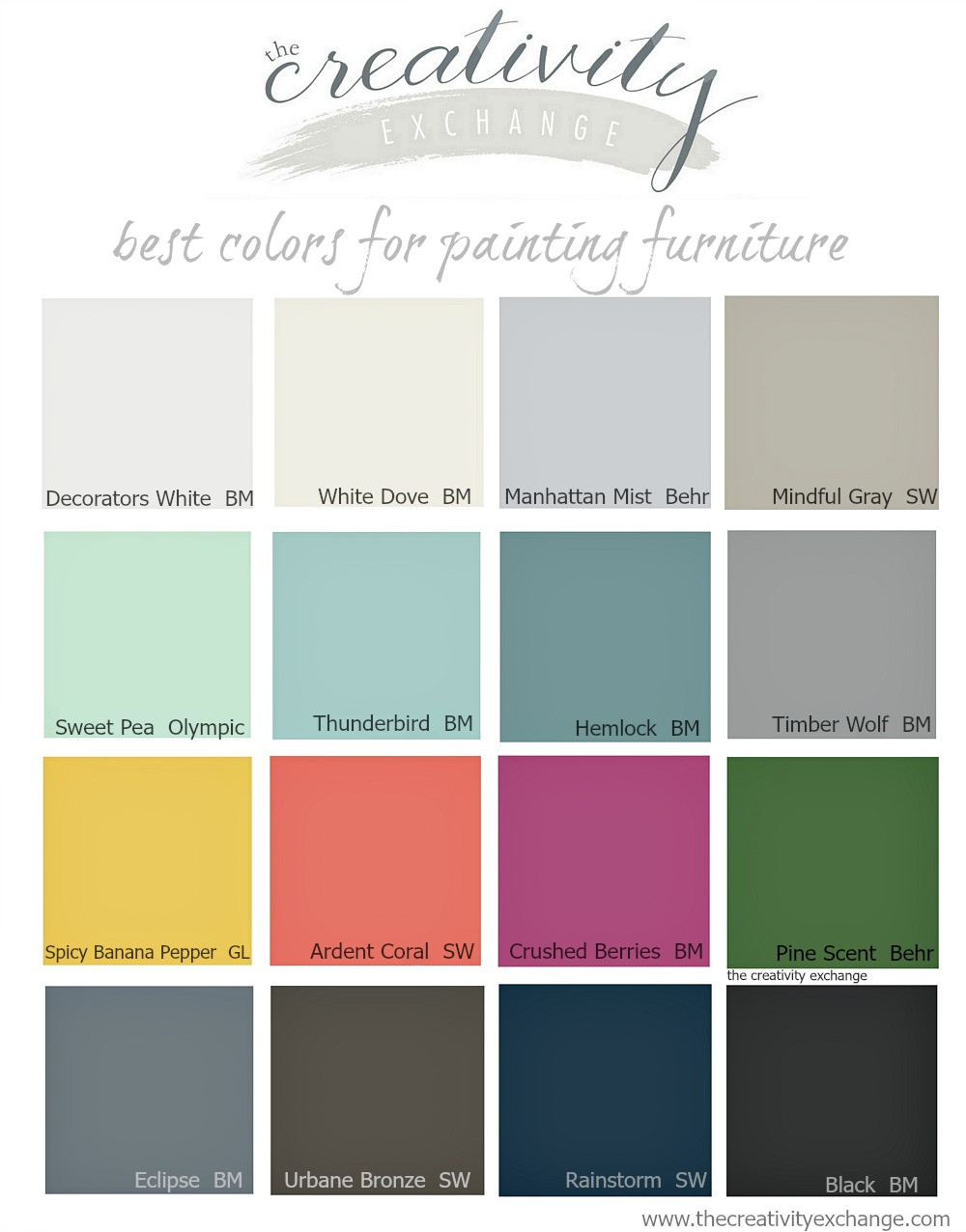 Best ideas about Best Paint Colors
. Save or Pin 16 of the Best Paint Colors for Painting Furniture Now.
