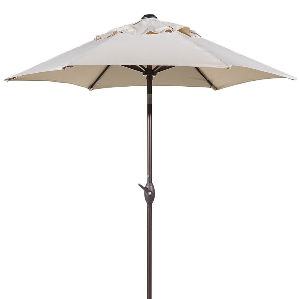 Best ideas about Best Patio Umbrella
. Save or Pin Top 10 Best Outdoor Patio Umbrella Reviews Now.