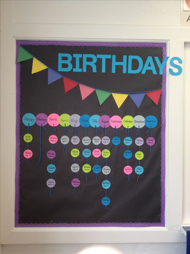Birthday Bulletin Board Ideas
 25 best ideas about Preschool birthday board on Pinterest
