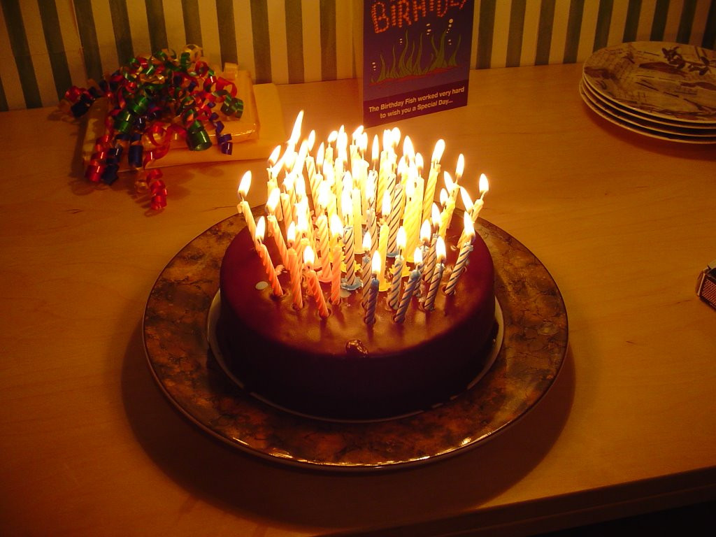 Best ideas about Birthday Cake Lots Of Candles
. Save or Pin Happy birthday cake with lots of candles with best wishes Now.
