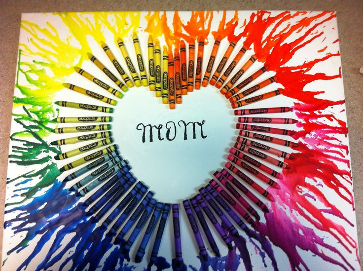 Best ideas about Birthday Crafts For Mom From Kids
. Save or Pin Mom s Birthday present Arts and Crafts Now.