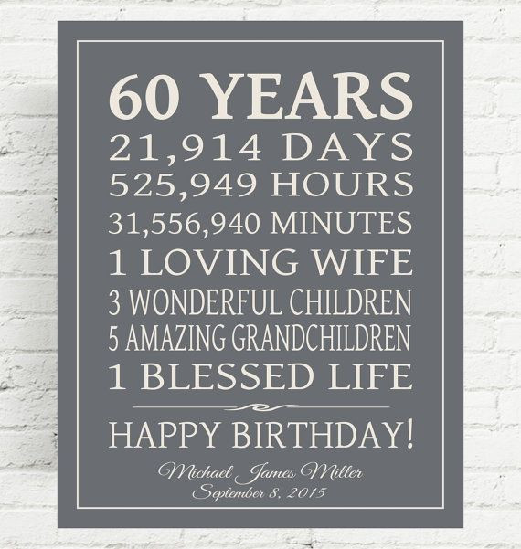 Birthday Gift Ideas For 60 Year Old Man
 60th BIRTHDAY GIFT Sign Dad Birthday Gift Mom by