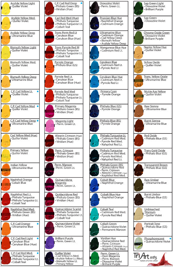 Best ideas about Bob Ross Paint Colors
. Save or Pin Now.