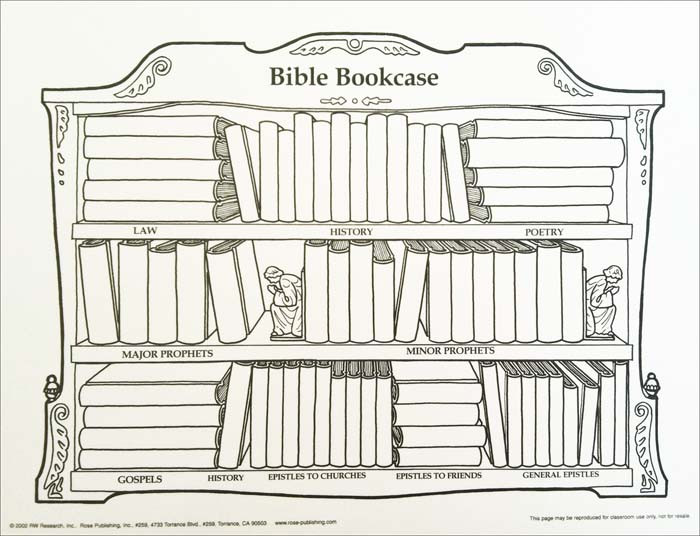 Books Of The Bible Coloring Pages
 Bible Bookcase Wall Chart
