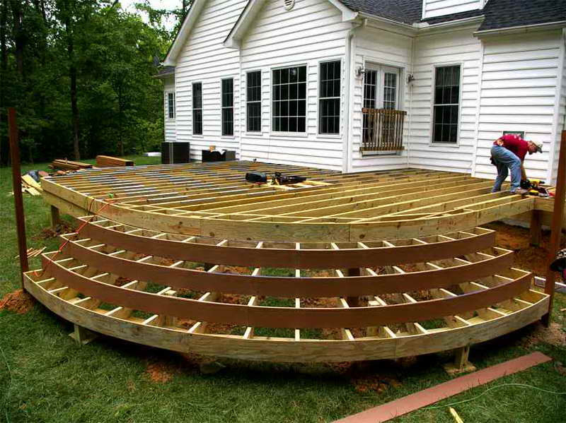 Best ideas about Build A Patio
. Save or Pin 5 Considerations for Building a Wood Deck Now.