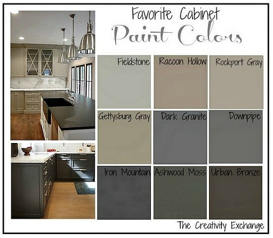 Best ideas about Cabinet Paint Colors
. Save or Pin Cabinet Paint Colors on Pinterest Now.