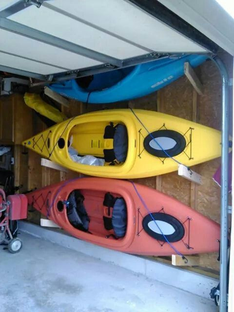 Best ideas about Canoe Garage Storage
. Save or Pin Kayak storage Kayaks and Garage on Pinterest Now.