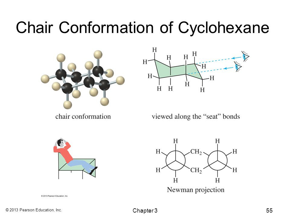 Best ideas about Chair Conformation Of Cyclohexane
. Save or Pin Structure and Stereochemistry of Alkanes ppt Now.