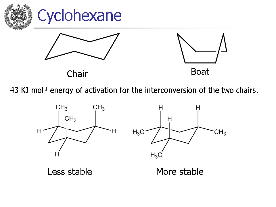 Best ideas about Chair Conformation Of Cyclohexane
. Save or Pin conformation Now.
