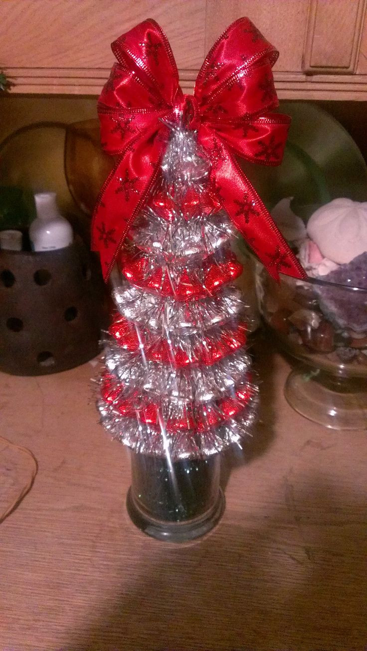Best ideas about Christmas Candy Craft Ideas
. Save or Pin Best 25 Candy trees ideas on Pinterest Now.