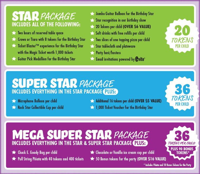 Chuck E Cheese Birthday Party Prices
 birthday party packages