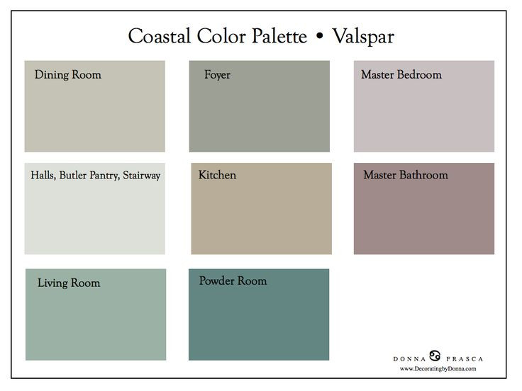 Best ideas about Coastal Paint Colors
. Save or Pin Nothing says Spring like a fresh coat of paint in your Now.