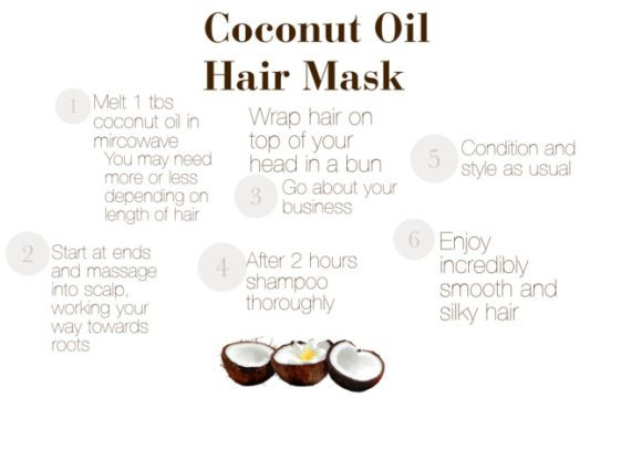 Coconut Oil Hair Mask DIY
 coconut oil hair mask Home health