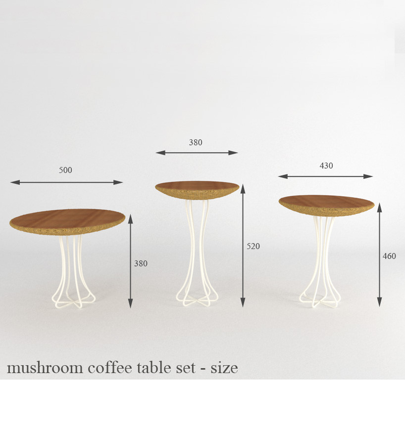 Best ideas about Coffee Table Size
. Save or Pin Coffee Table And Sizes PDF Woodworking Now.