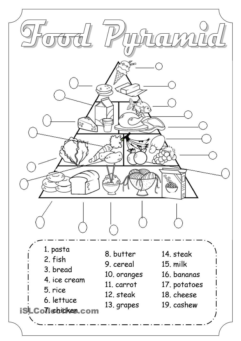 Coloring Pages For Teens Food
 12 Best of Food Pyramid Worksheet For Teens