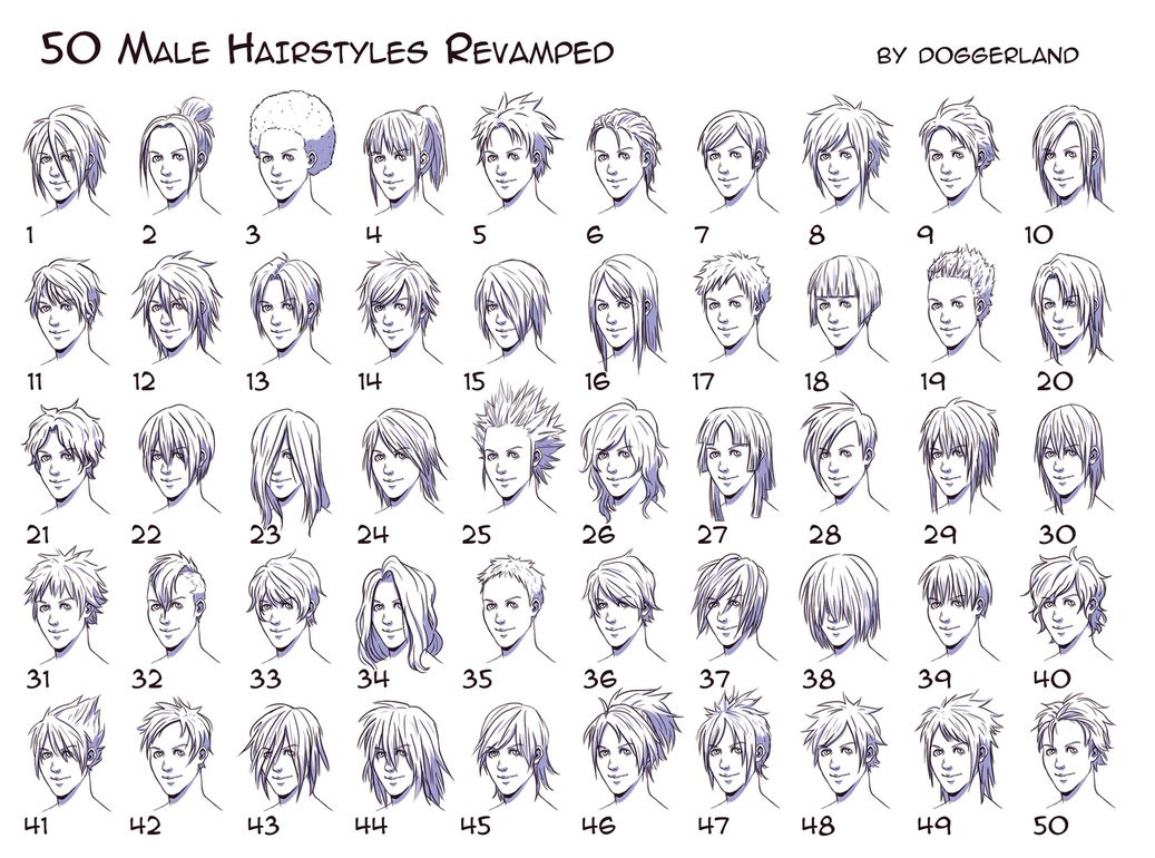 Cool Anime Hairstyles
 Cool Anime Hairstyles