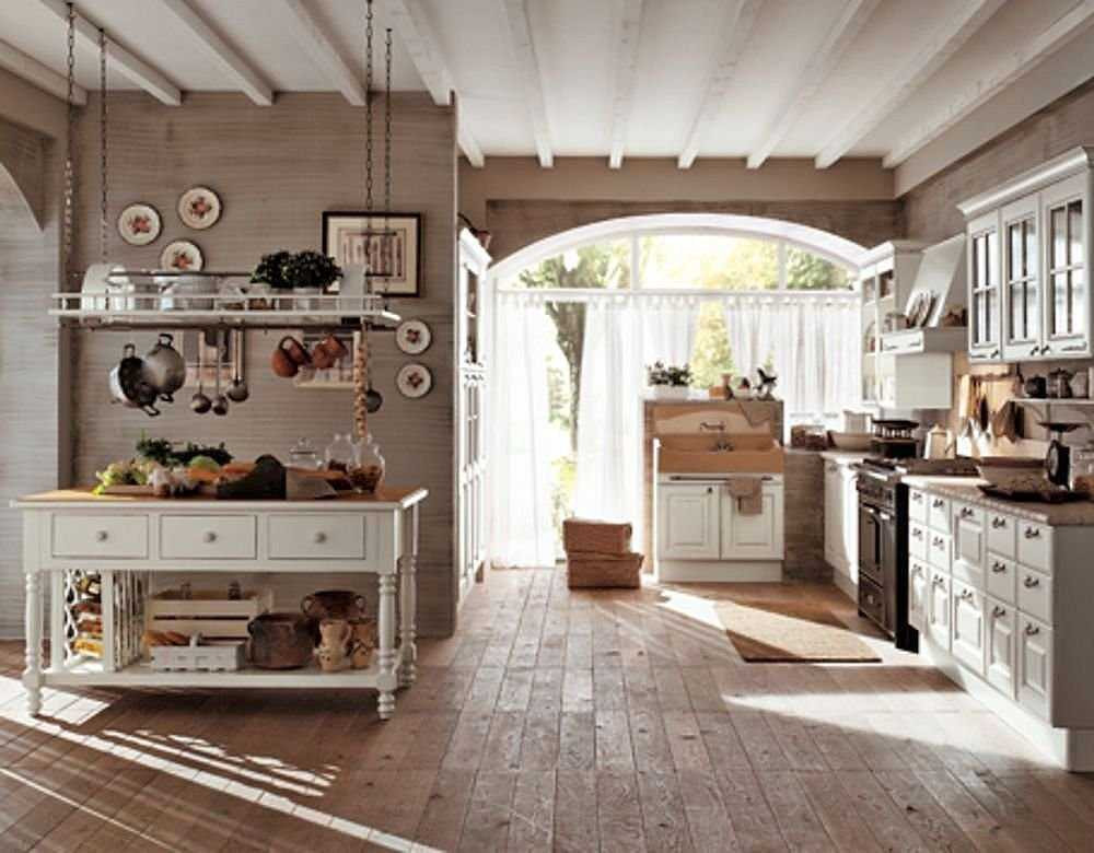 Best ideas about Country Chic Kitchen Decor
. Save or Pin Country Style Kitchen Cabinets Now.