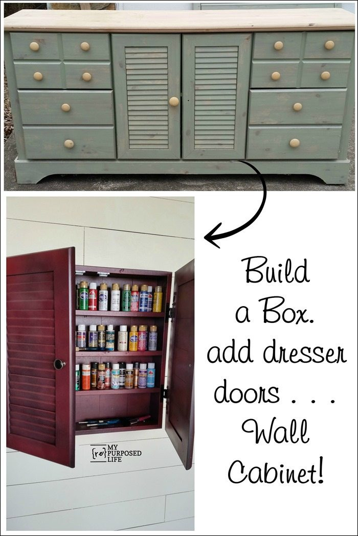 Best ideas about Craft Storage Cabinet
. Save or Pin Wall Cabinet Craft Storage Now.