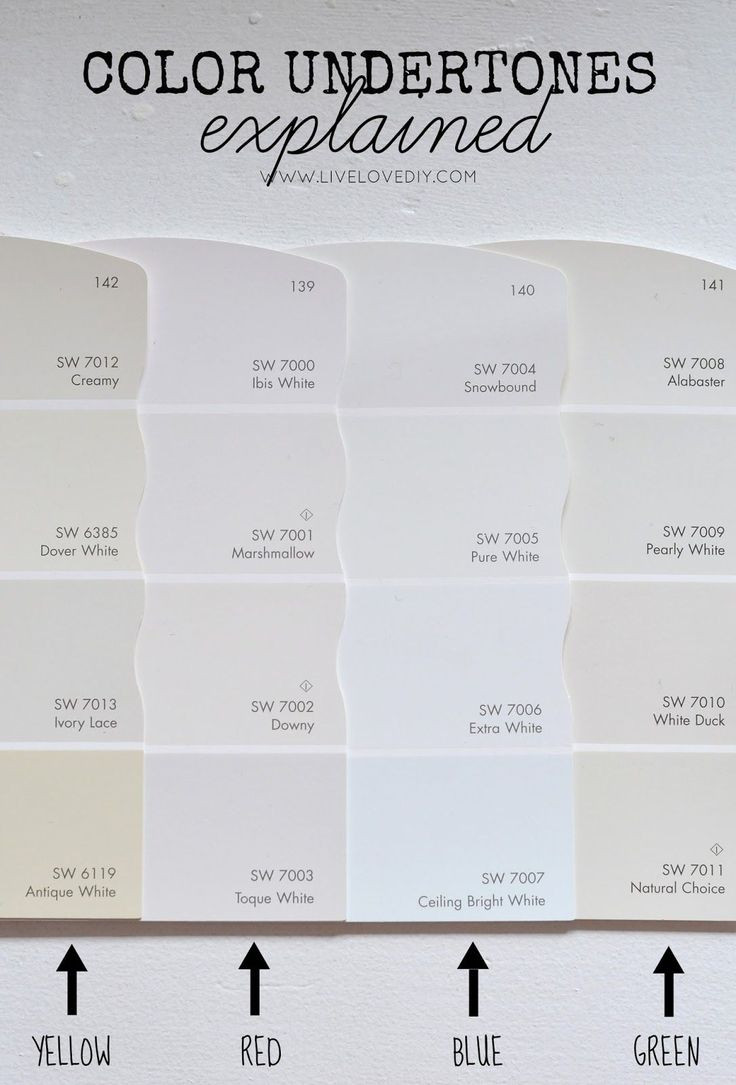 Best ideas about Cream Paint Colors
. Save or Pin Best 25 Cream paint colors ideas on Pinterest Now.