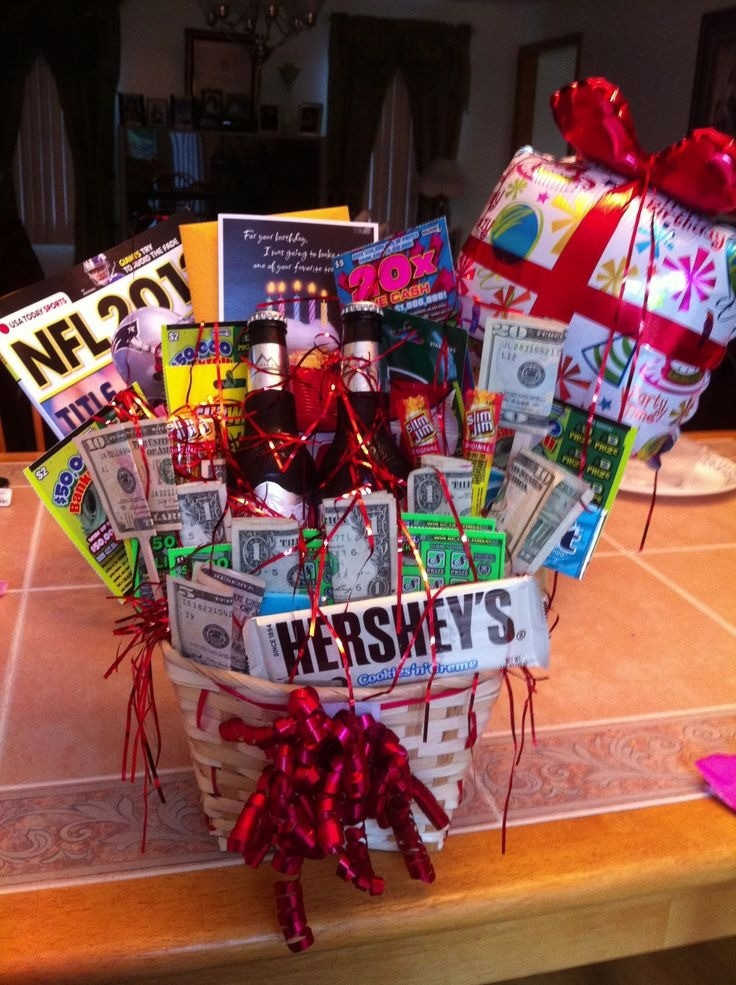 Creative Birthday Ideas For Boyfriend
 Creative 21St Birthday Gift Ideas For HimWritings and