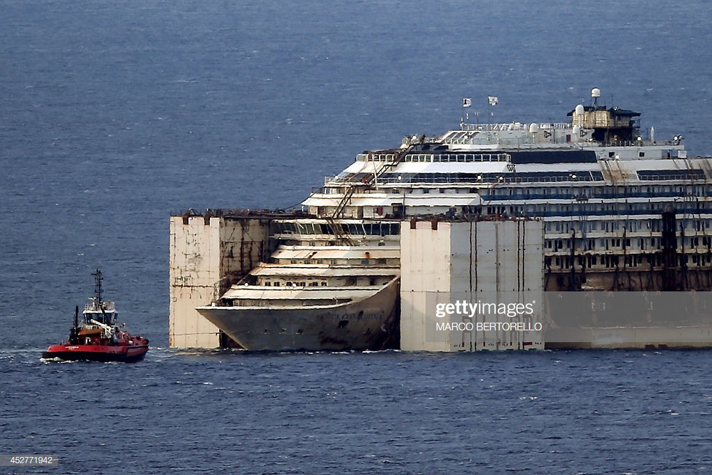 Best ideas about Cruise Ship In Backyard
. Save or Pin The refloated wreck of the Costa Concordia cruise ship is Now.