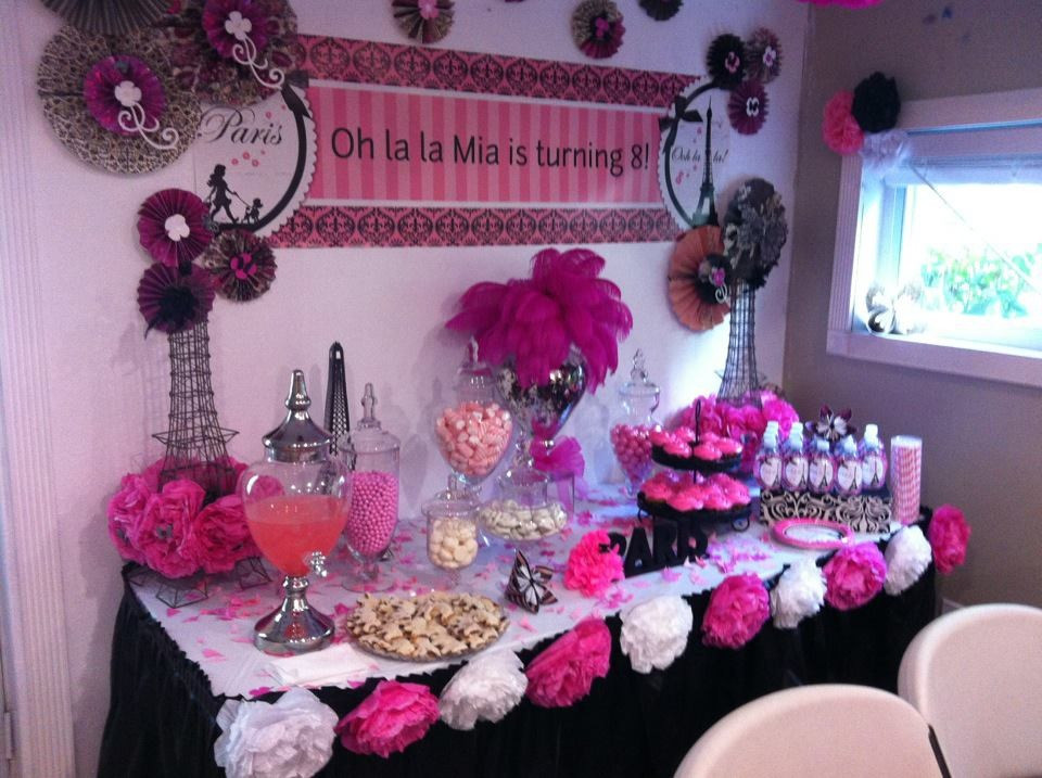 Decorations For A 50th Birthday Party
 Best 50th Birthday Party Ideas for Women