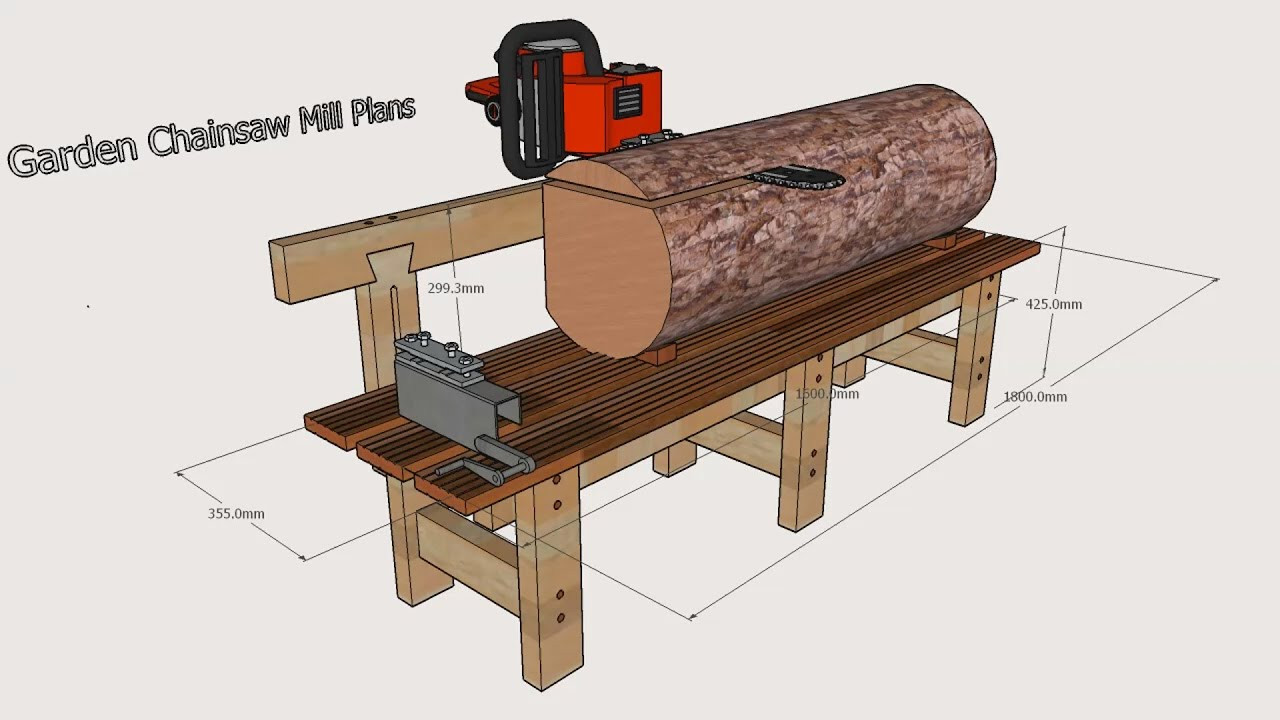 DIY Chainsaw Mill Plans
 Free Homemade Chainsaw Sawmill Plans Homemade Ftempo