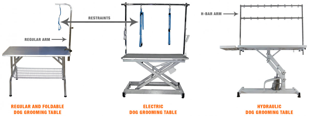 Best ideas about DIY Dog Grooming Arm
. Save or Pin Diy Dog Grooming Table Arm Now.