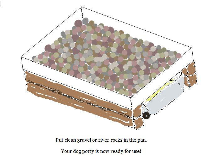 Best ideas about DIY Dog Litter Box
. Save or Pin graphic Mom ory DIY Dog Potty for Indoors or Porch Now.