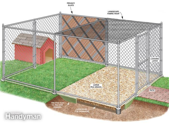 DIY Dog Run Plans
 How to Build a Chain Link Kennel for Your Dog