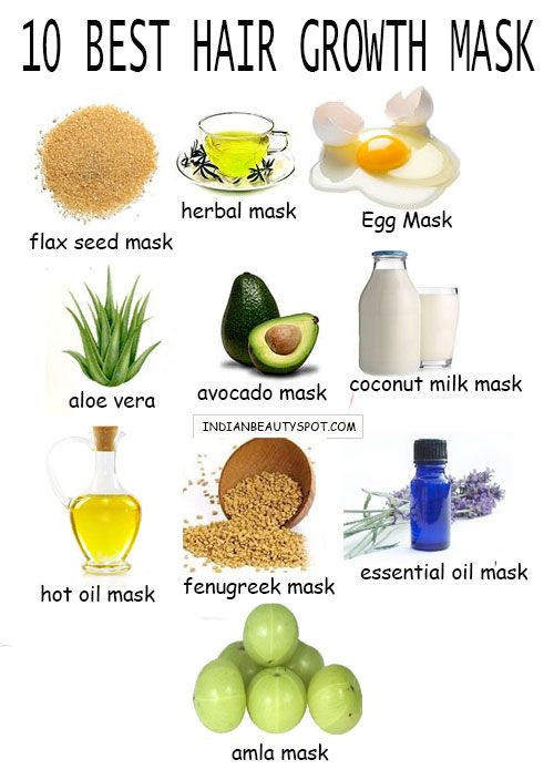 Best ideas about DIY Hair Growth Mask
. Save or Pin How to Grow your Hair Longer without Biotin Treatment Now.