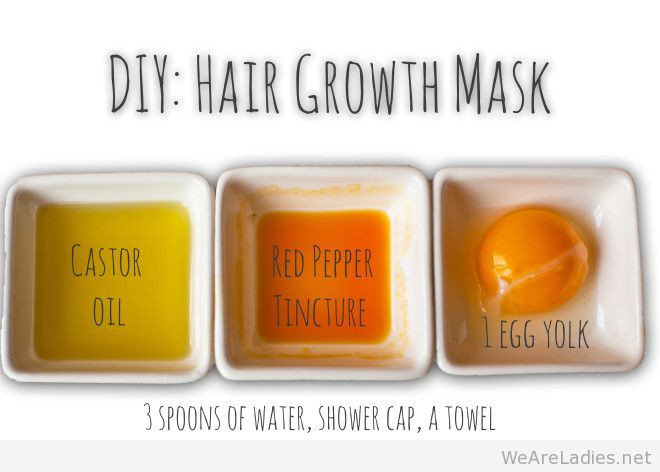 DIY Hair Mask For Growth
 Beauty masks DIY 2015