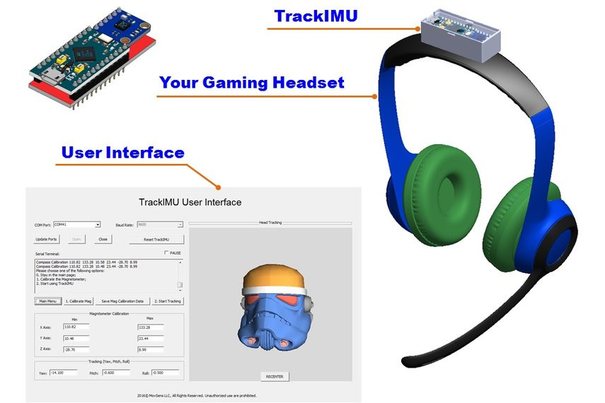 DIY Head Tracking
 TrackIMU DIY Kit IMU Based Wearable Head Track from