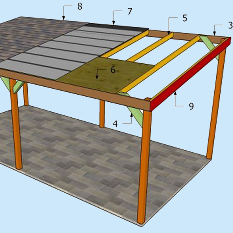 20 Ideas for Diy Metal Carport Kits - Best Collections Ever | Home ...