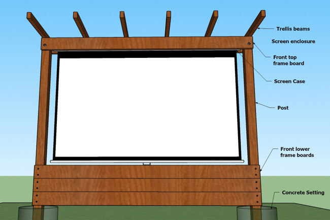 DIY Outdoor Movie Theater
 Show Thyme How to Build an Outdoor Theater in Your Garden