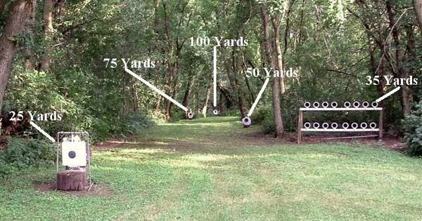 DIY Outdoor Shooting Range
 at home outdoor gun range Google Search