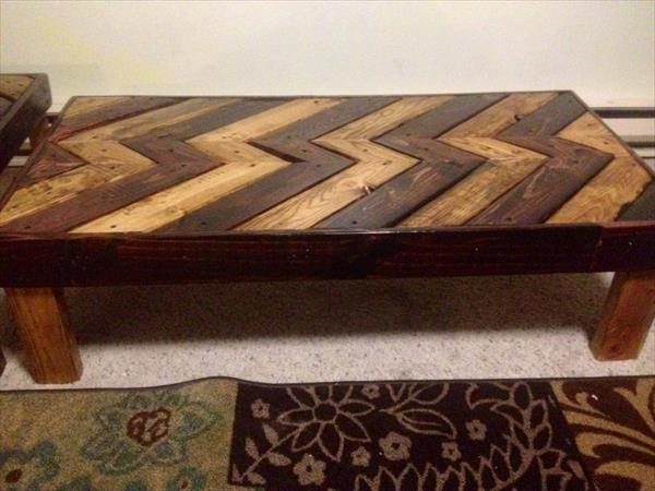 DIY Pallet Coffee Table Plans
 DIY Pallet Coffee Table End Table