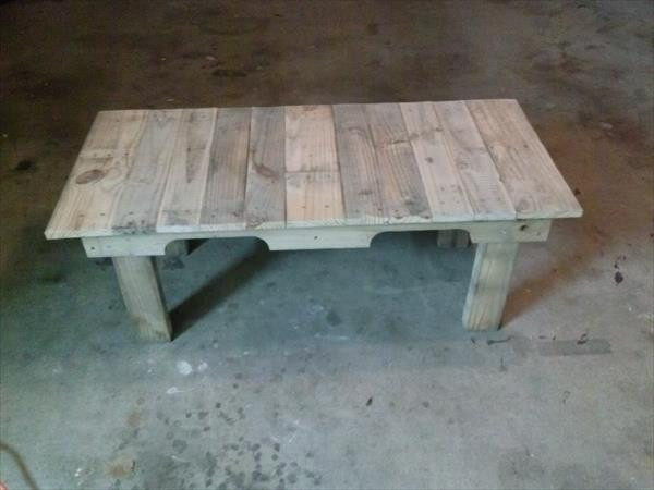 DIY Pallet Coffee Table Plans
 Make a DIY Pallet Coffee Table