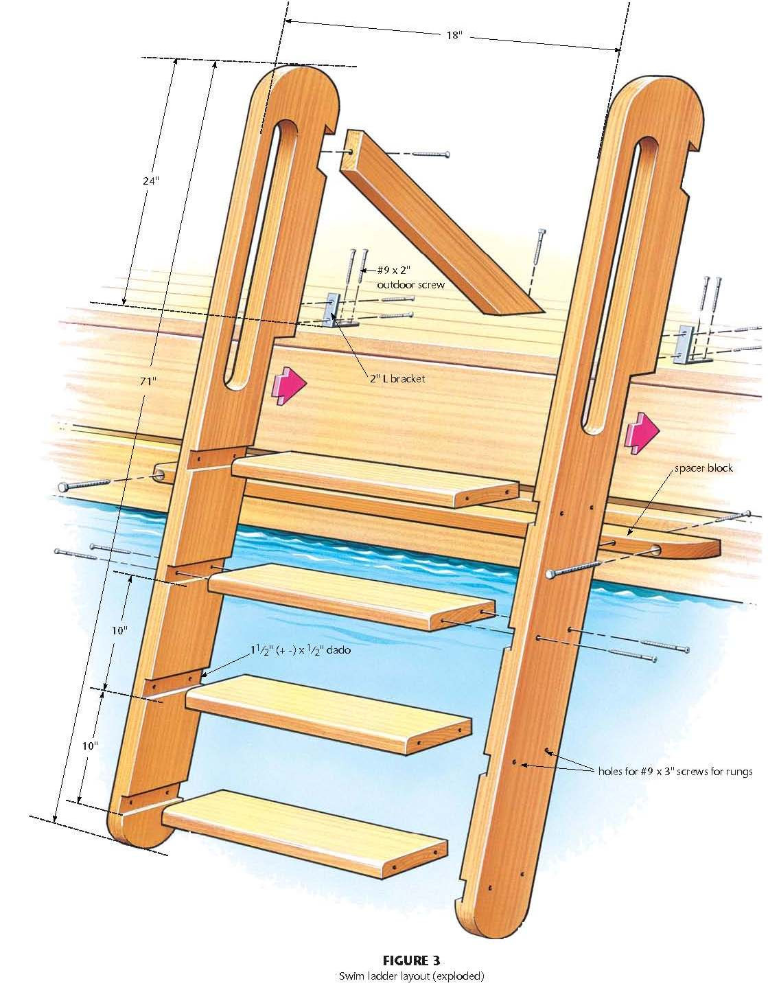 DIY Wooden Ladder
 Make A Wooden Ladder Free Wood Swimming Ladder Plans