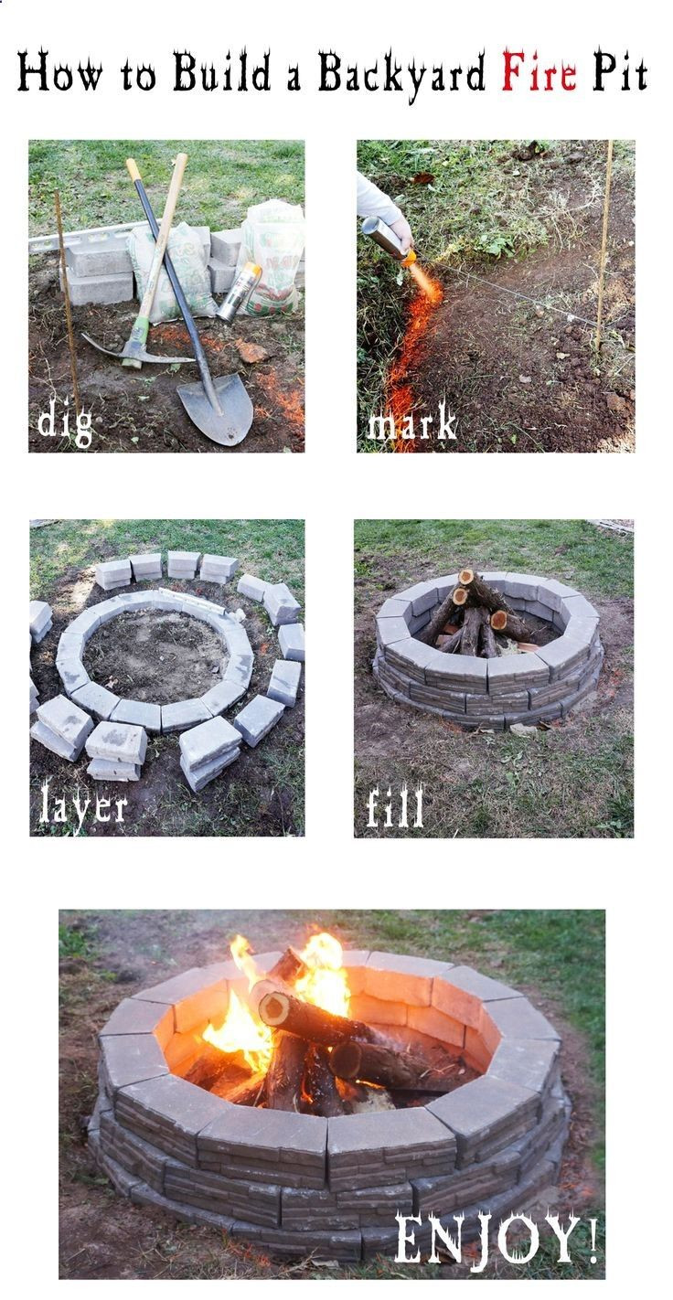 Best ideas about Do It Yourself Backyard Fire Pit
. Save or Pin How to Build an Easy Backyard Fire Pit Now.