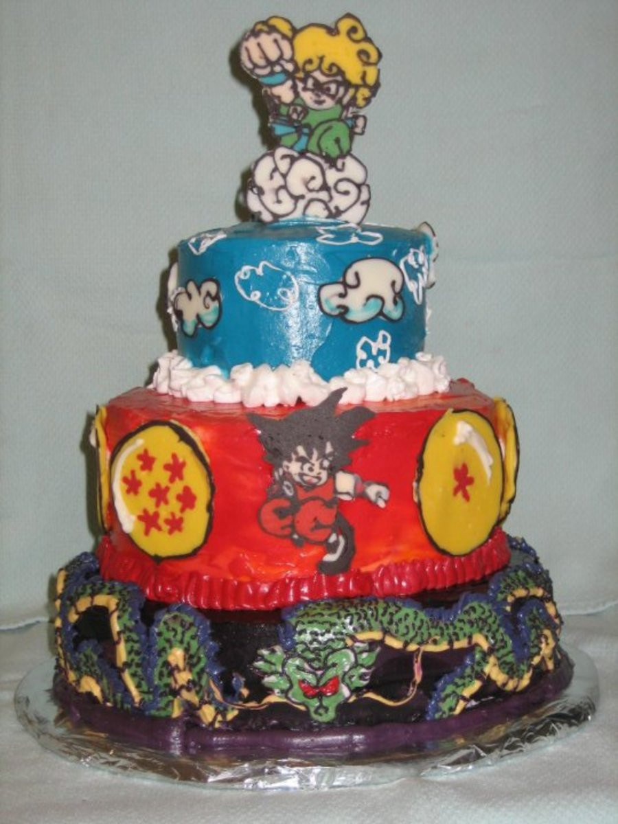 Dragon Ball Z Birthday Cake
 Dragonball Z Birthday Cake CakeCentral