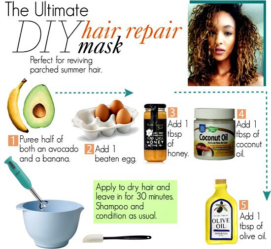 Best ideas about Dry Hair Treatment DIY
. Save or Pin Diy Dry Hair Mask Now.