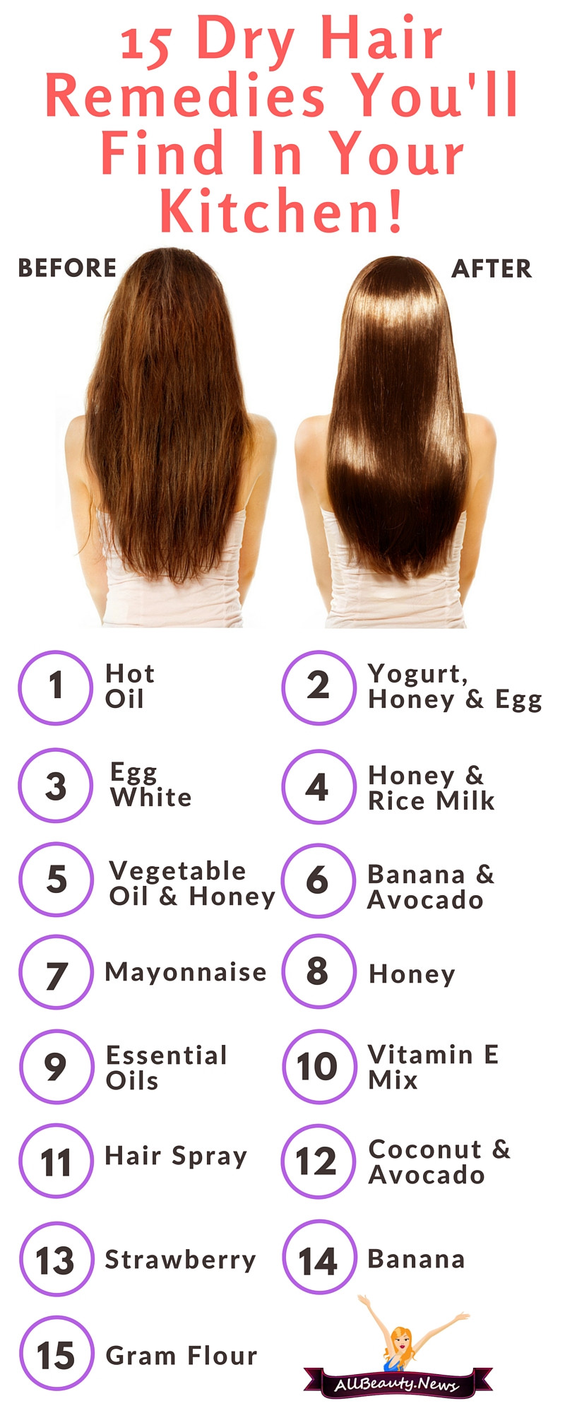 Best ideas about Dry Hair Treatment DIY
. Save or Pin 15 Dry Hair Treatments You ll Find In Your Kitchen Now.